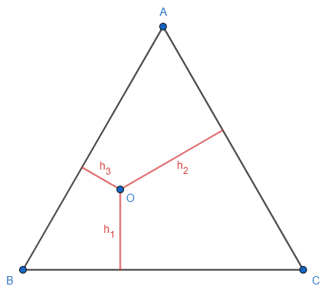 Tricky triangles