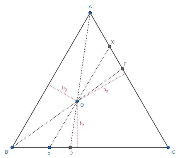 Tricky triangles